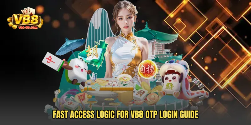 Fast access logic for VB8 OTP Login Guide