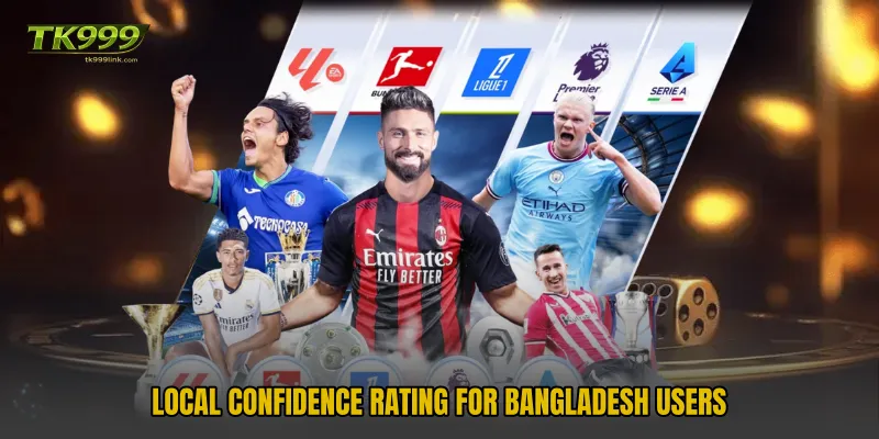 Local confidence rating for Bangladesh users